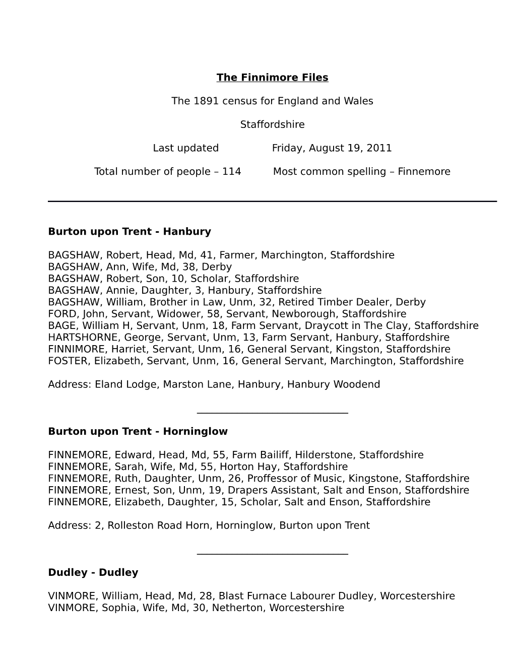 The Finnimore Files the 1891 Census for England and Wales