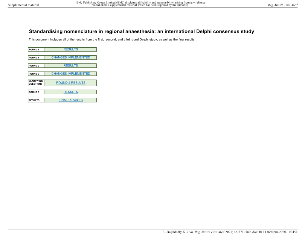 An International Delphi Consensus Study