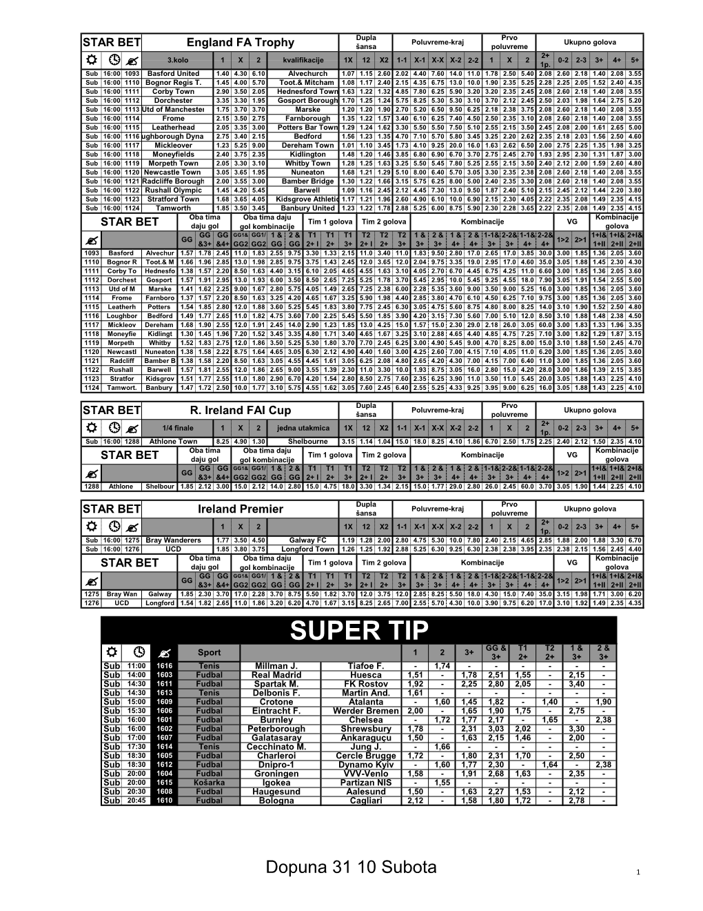 SUPER TIP GG & Т1 Т2 1 & 2 & Sport 1 2 3+ R  ? 3+ 2+ 2+ 3+ 3+ Sub 11:00 1616 Тenis Millman J