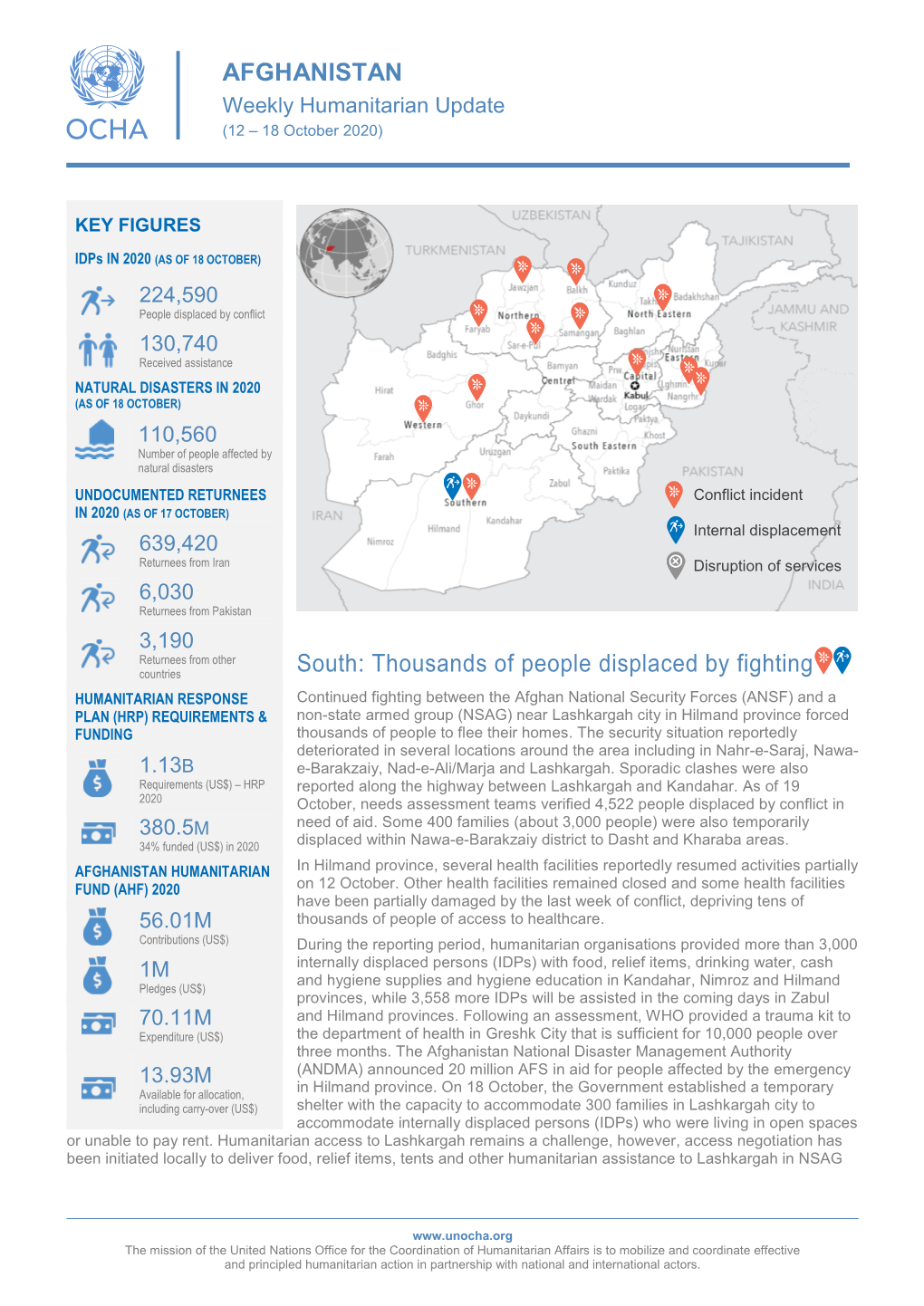 AFGHANISTAN South: Thousands of People Displaced by Fighting