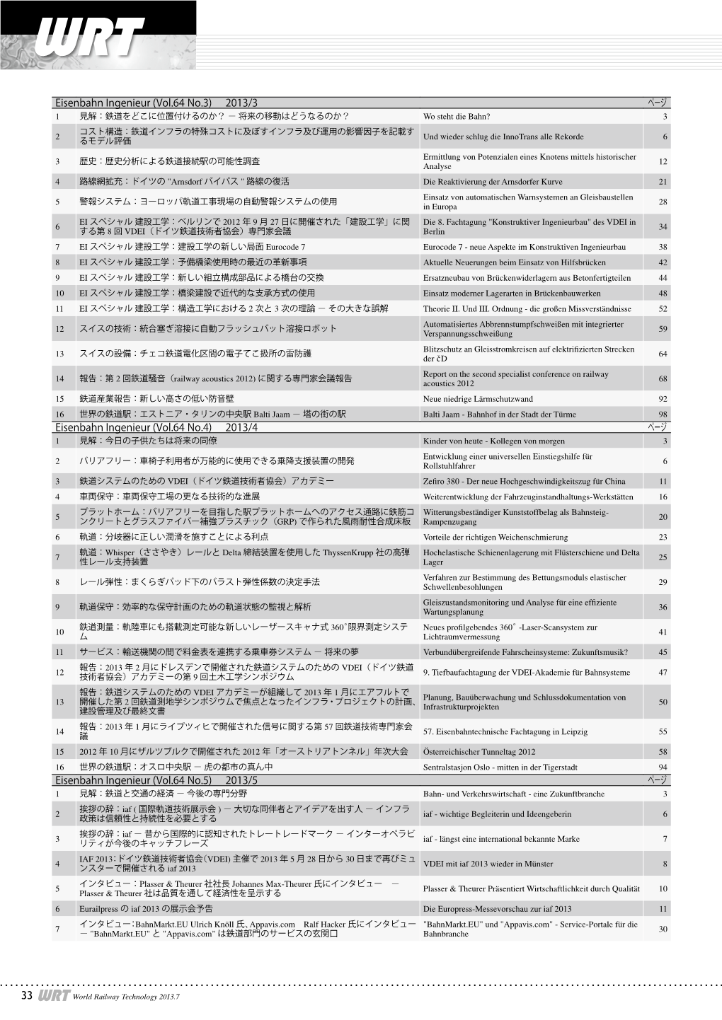 2013/3 ページ Eisenbahn Ingenieur