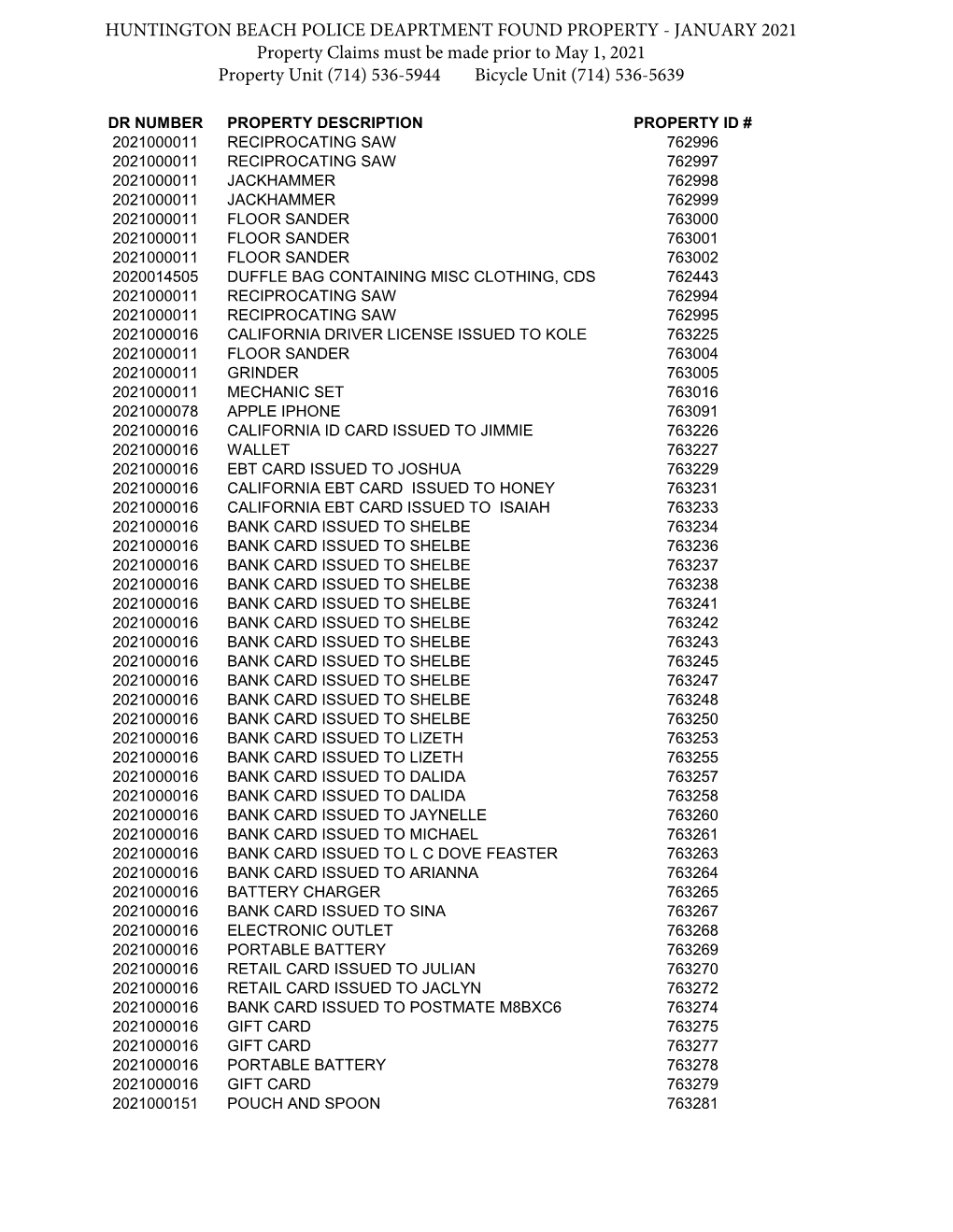 January 2021 Found Property