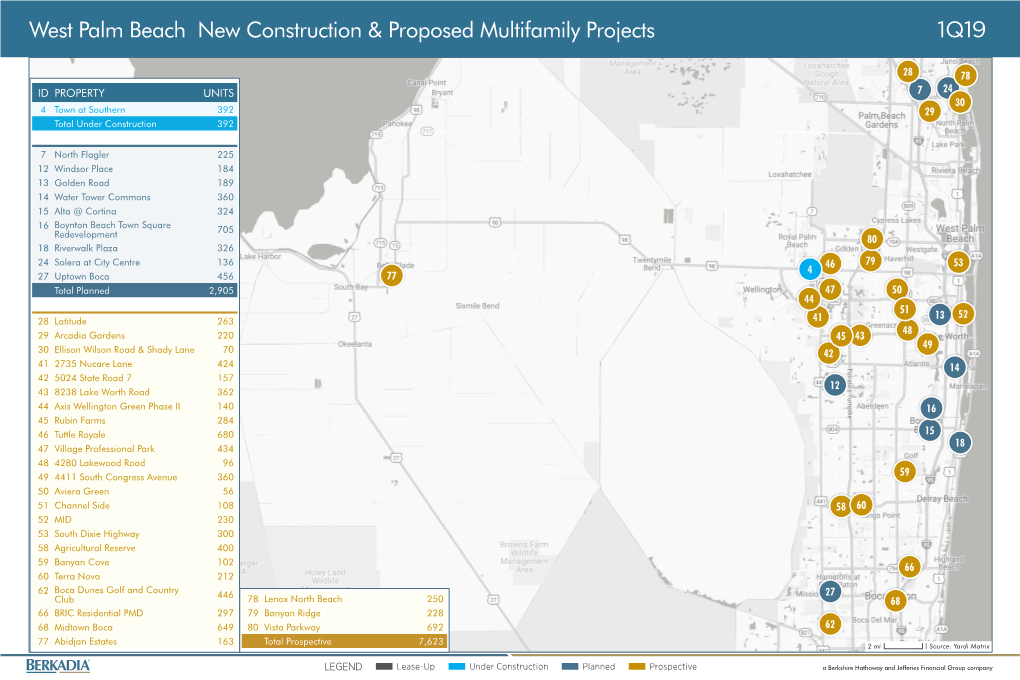 West Palm Beach New Construction & Proposed Multifamily Projects