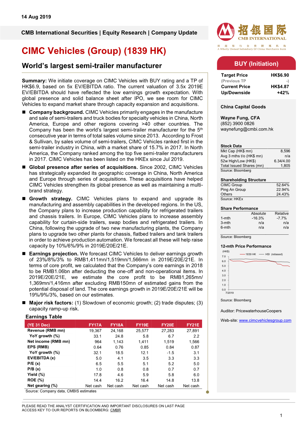 Increase in Price & Margin Improvement