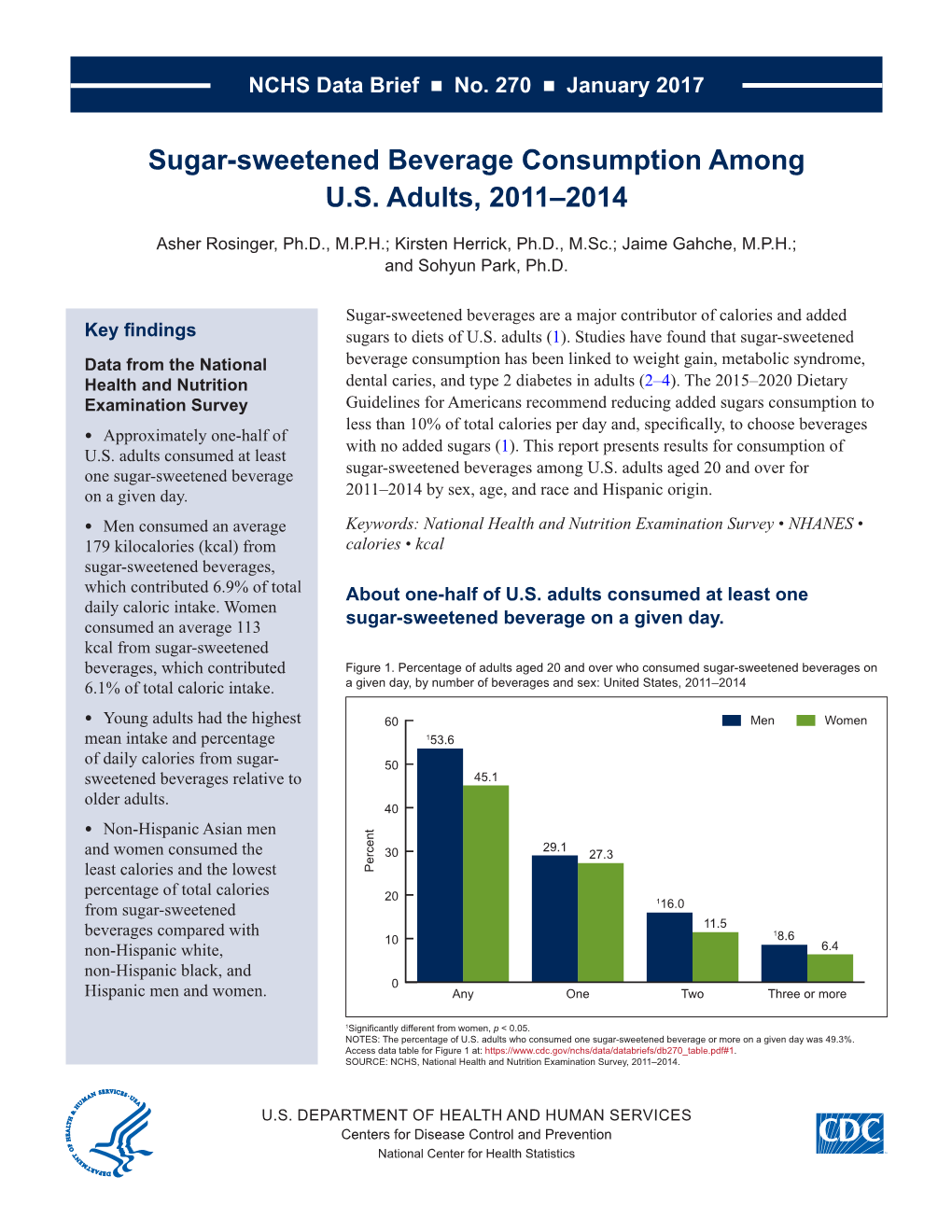 Sugar-Sweetened Beverage Consumption Among U.S. Adults, 2011–2014