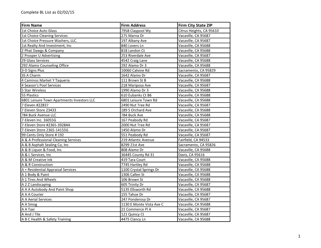 Complete BL List As 02/02/15 Firm Name Firm Address Firm City State