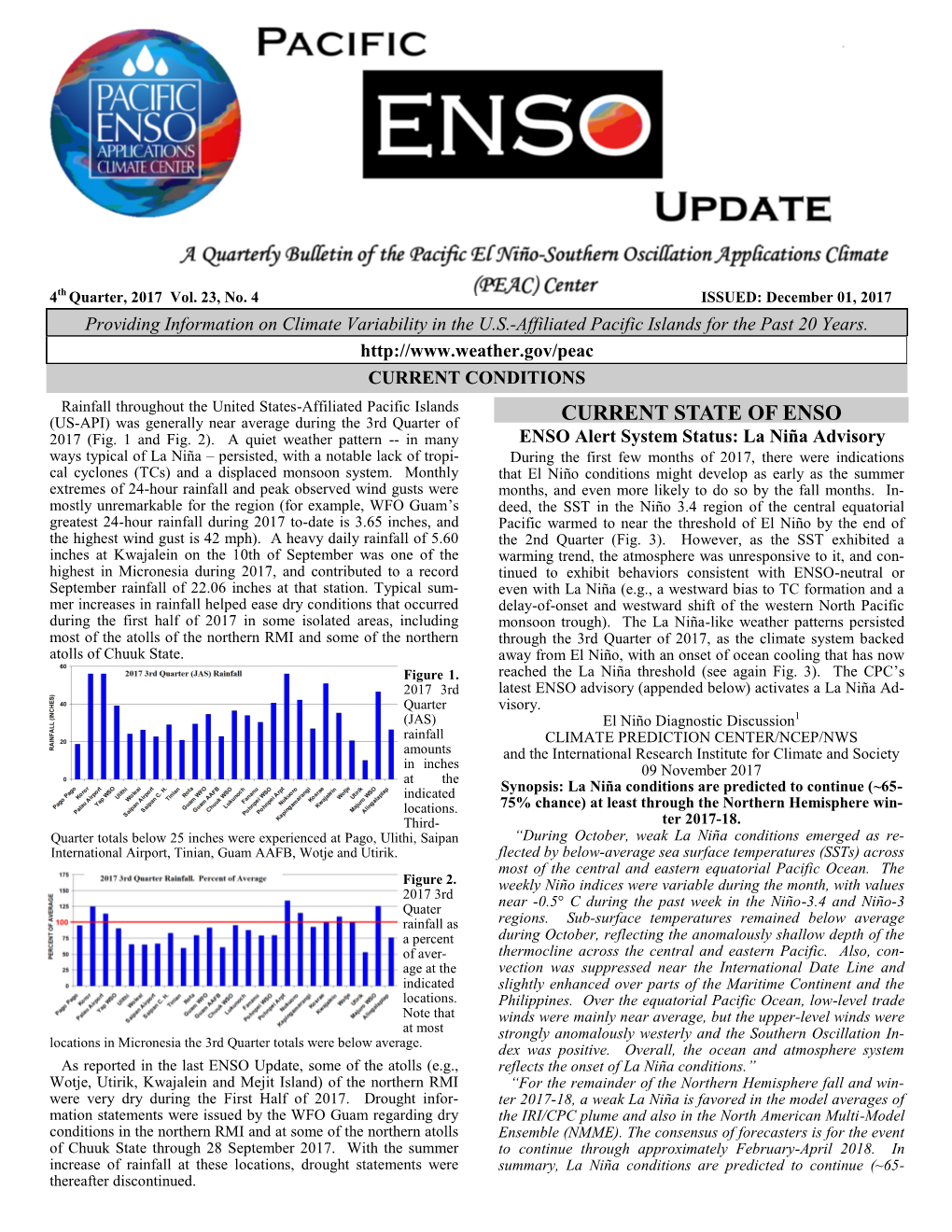 CURRENT STATE of ENSO 2017 (Fig