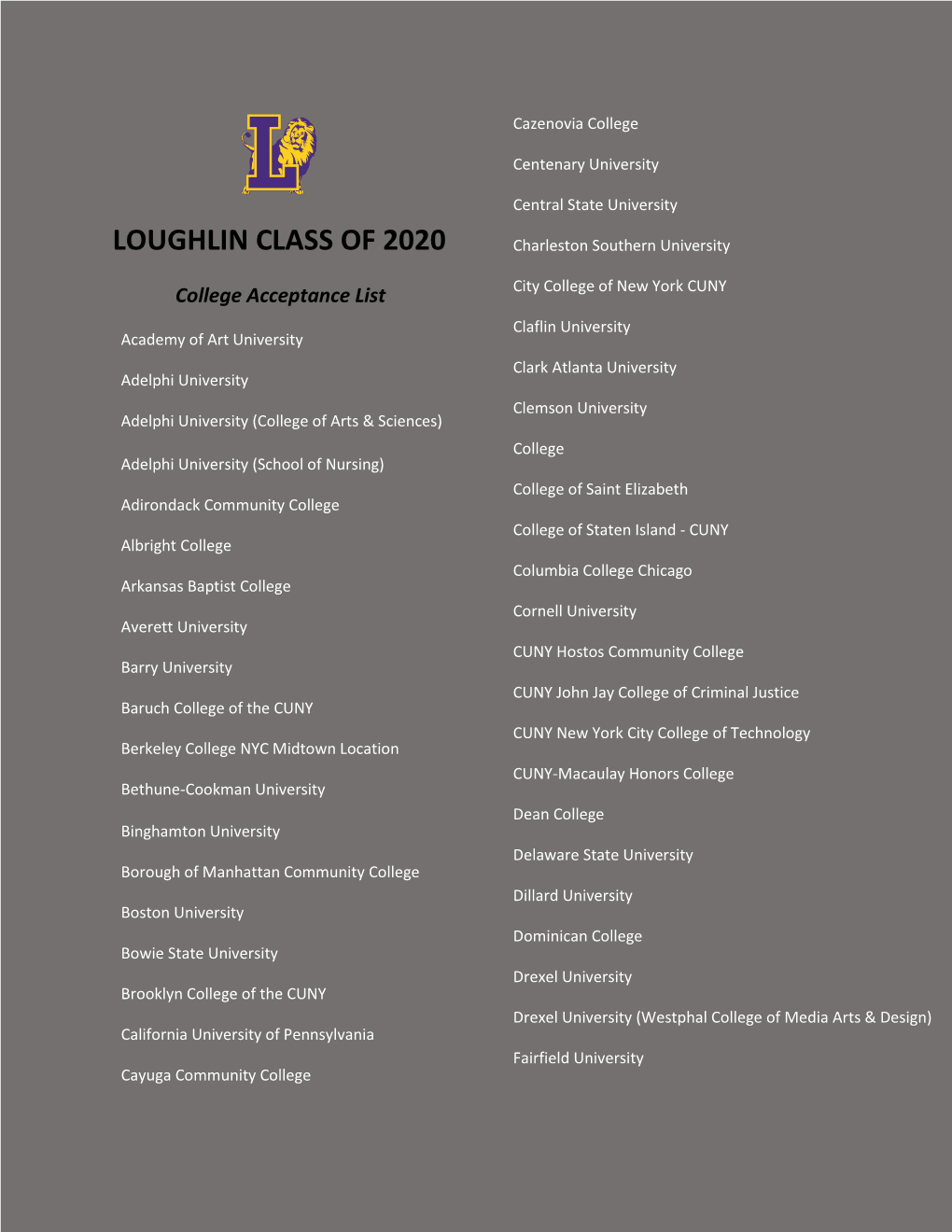 LOUGHLIN CLASS of 2020 Charleston Southern University