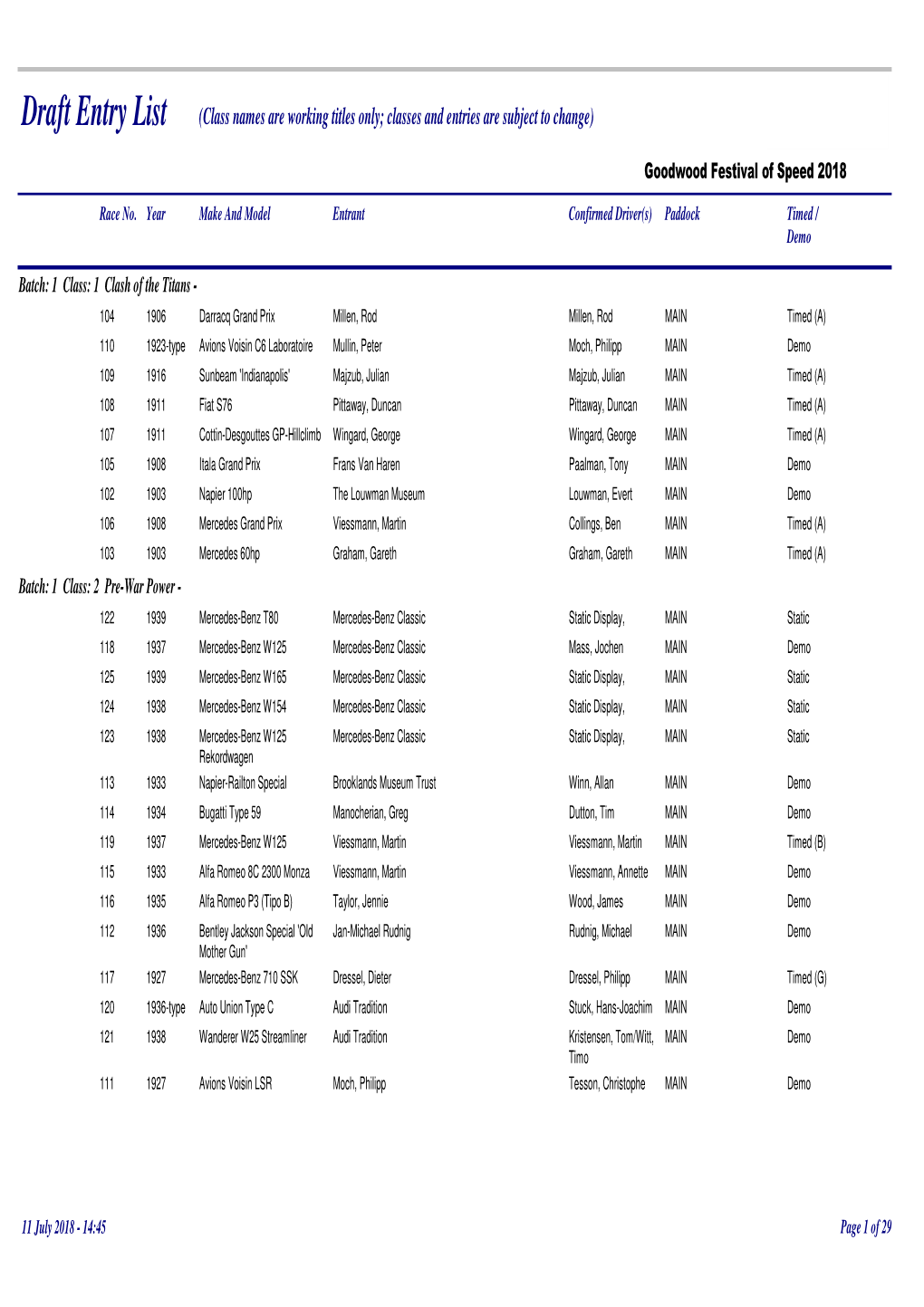 Entry List (Class Names Are Working Titles Only; Classes and Entries Are Subject to Change)