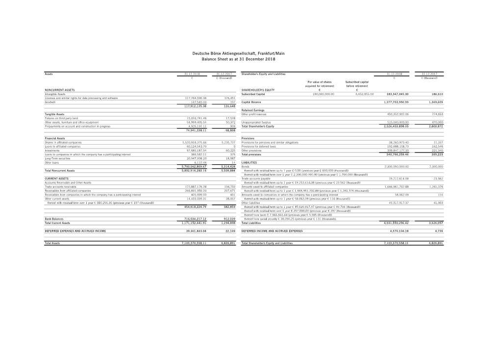 Financial Statements 2018 En