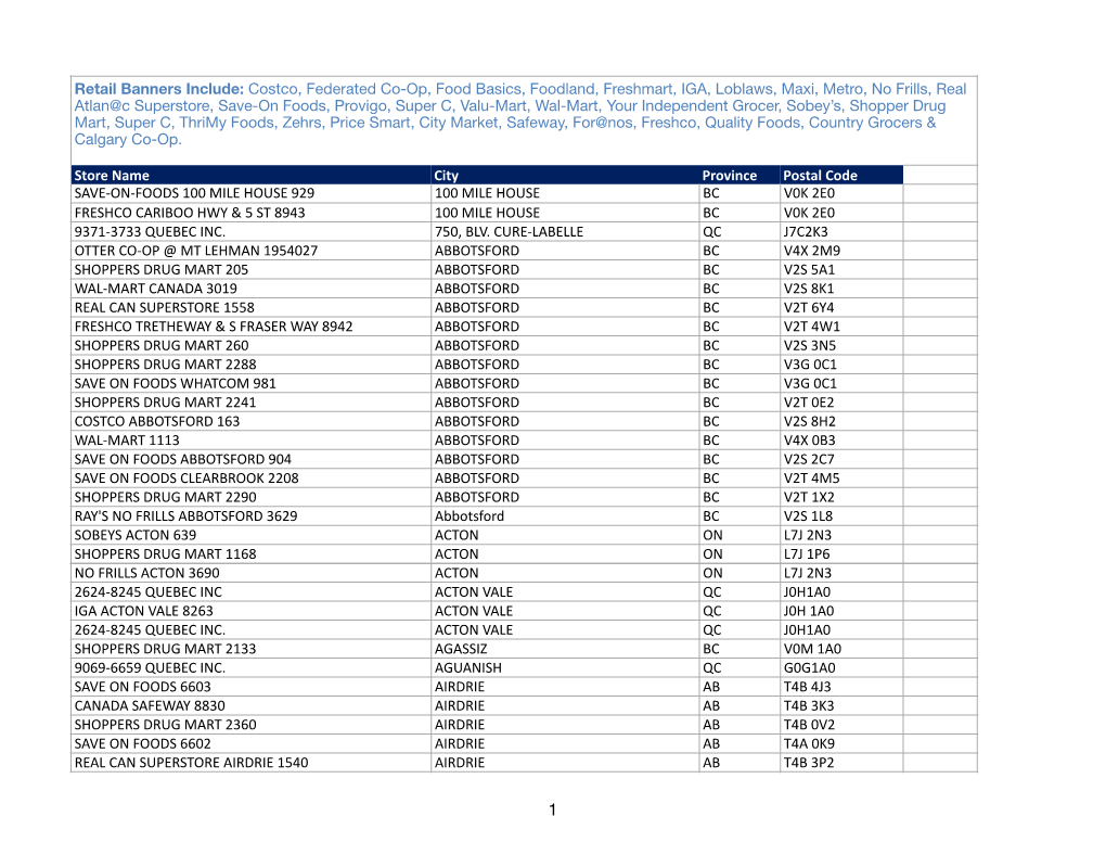 Costco, Federated Co-Op, Food Basics, Foodland, Freshmart, IGA, Loblaws, Maxi, Metro, No Frills, Real At