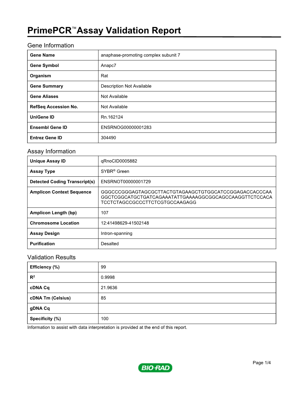 Primepcr™Assay Validation Report