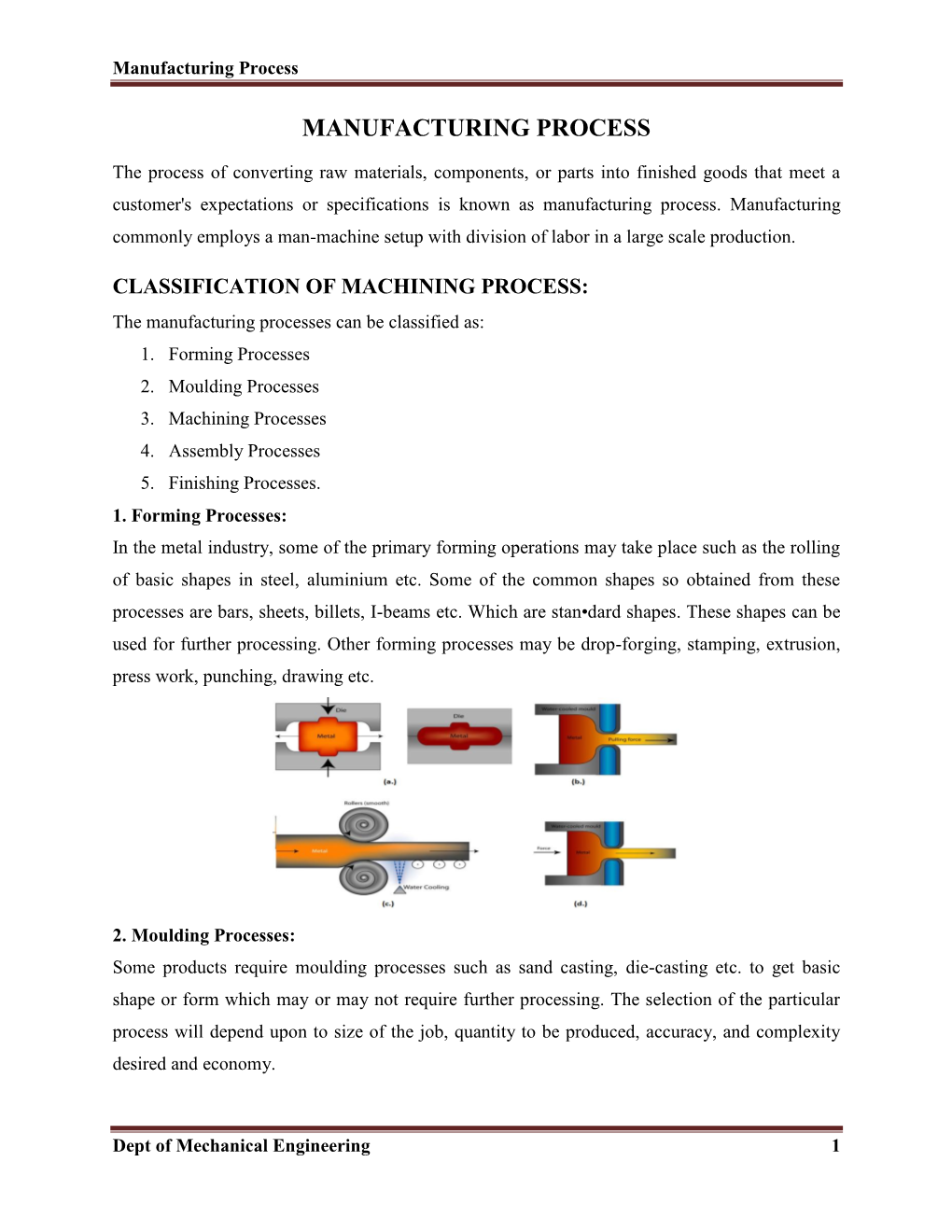 Manufacturing Process Dept of Mechanical Engineering 1