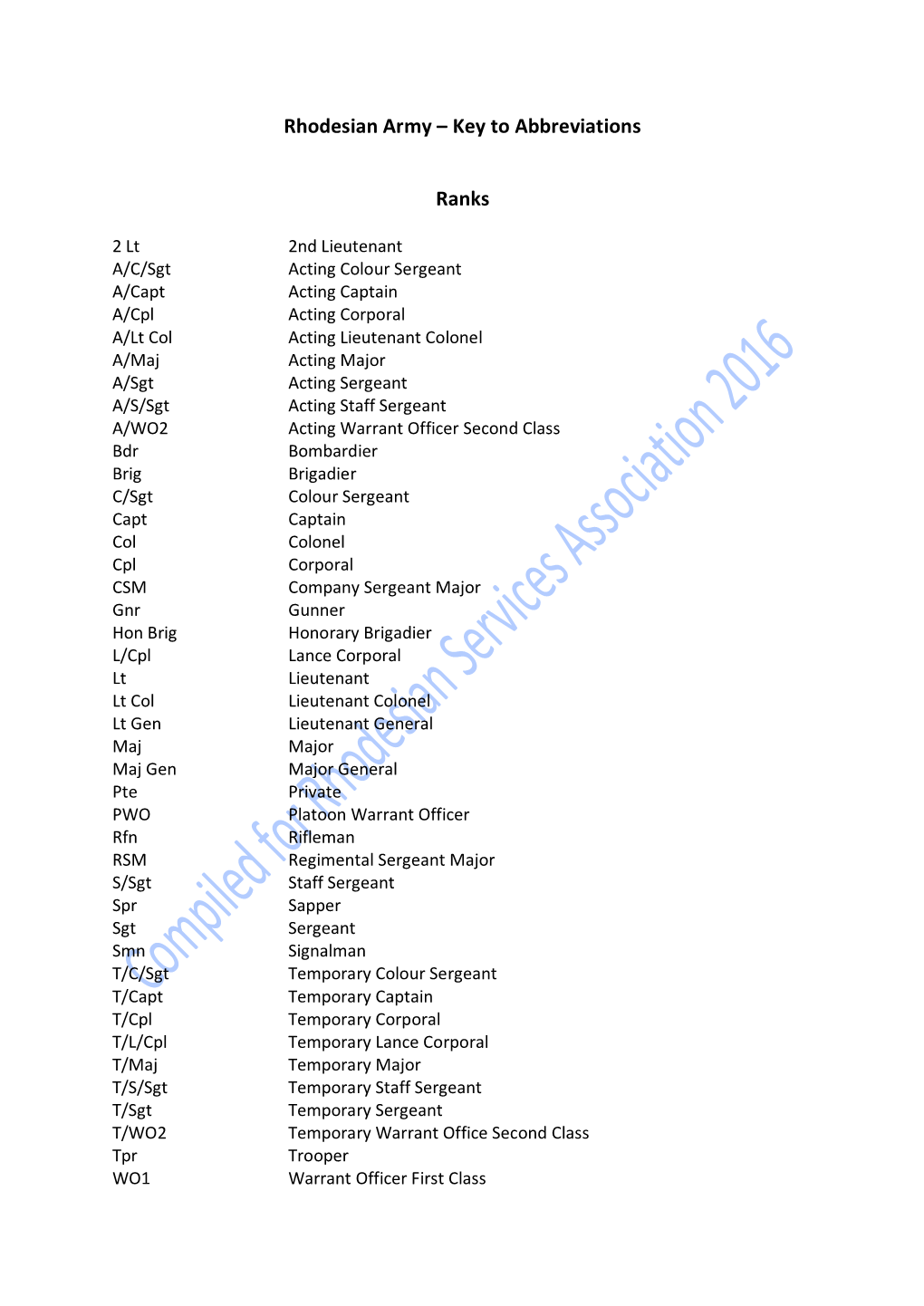 Rhodesian Army – Key to Abbreviations