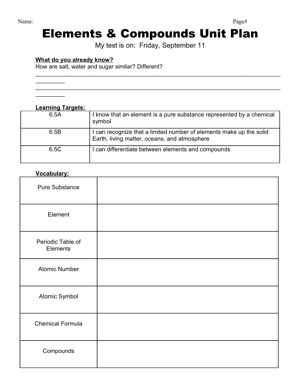 Chemistry: Elements and Compounds Unit Plan, 6Th Grade, 1St Grading Cycle