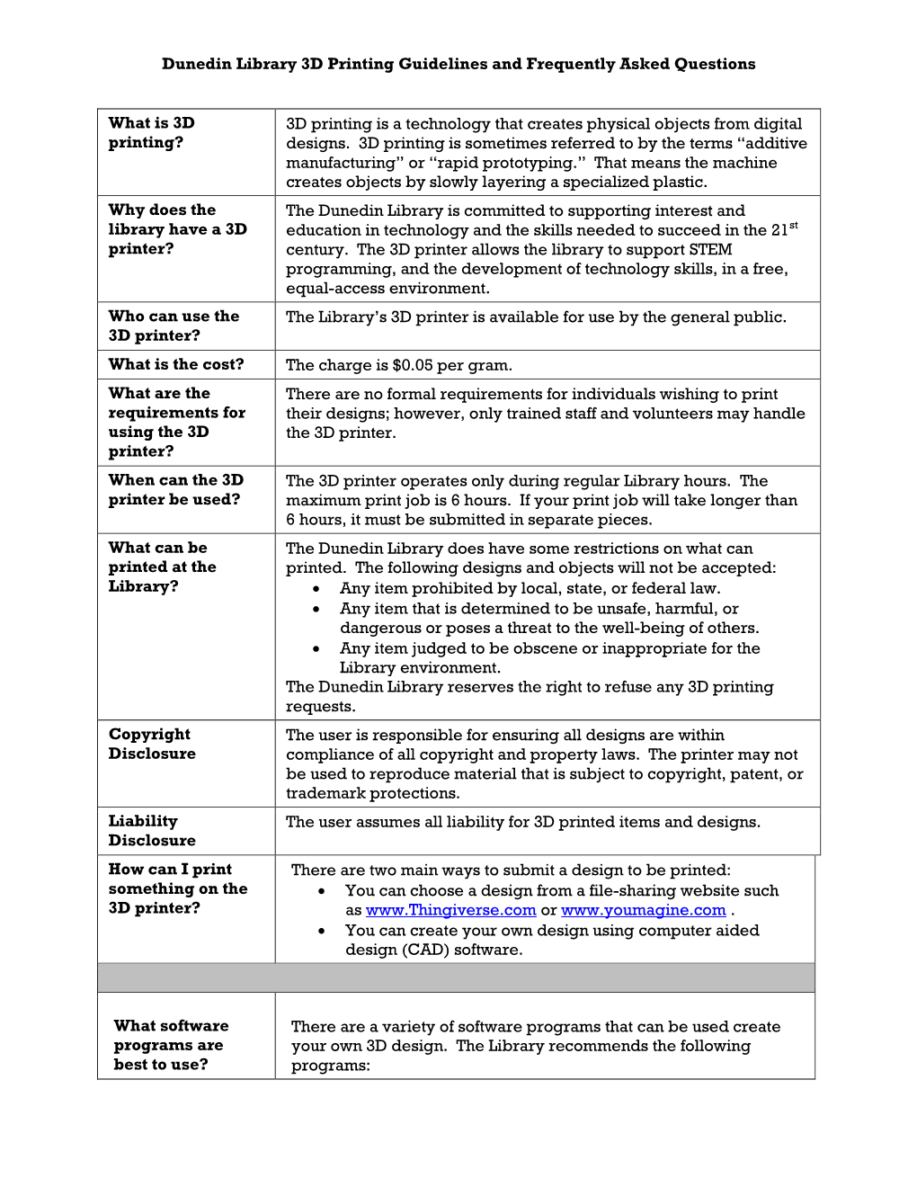 Dunedin Library 3D Printing Guidelines and Frequently Asked Questions