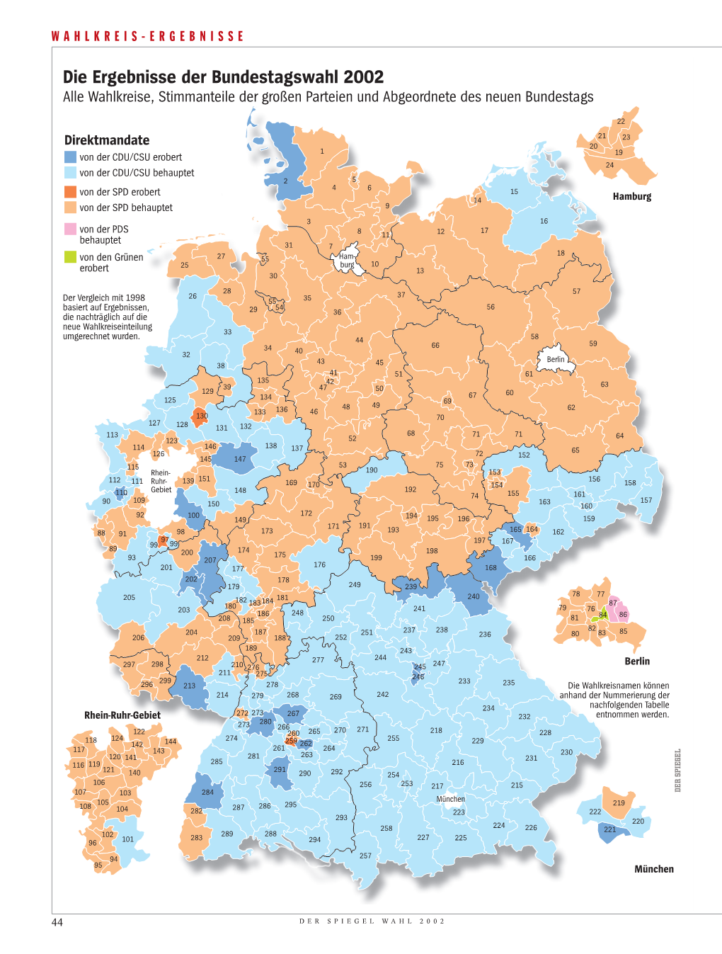 Die Ergebnisse Der Bundestagswahl 2002 Alle Wahlkreise, Stimmanteile Der Großen Parteien Und Abgeordnete Des Neuen Bundestags