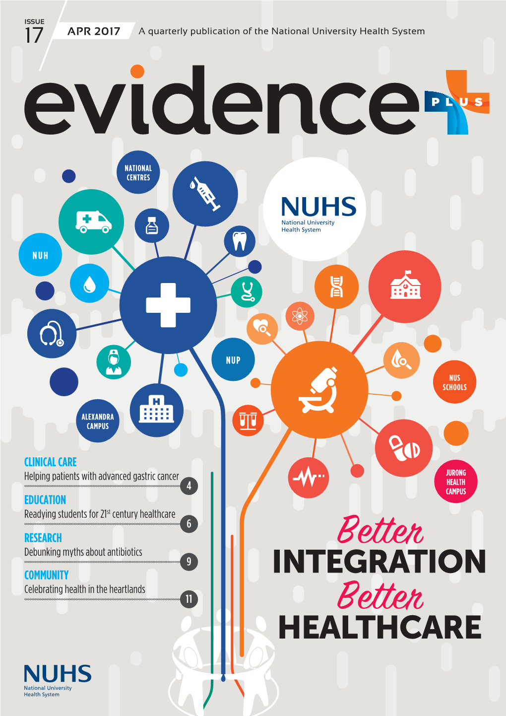 ISSUE 17 APR 2017 a Quarterly Publication of the National University Health System