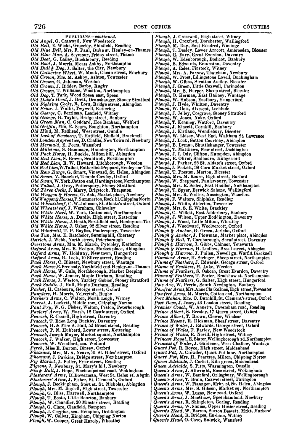 POST OFFICE COUNTIES ------~ PUBLICANS -Continued, Plough, J