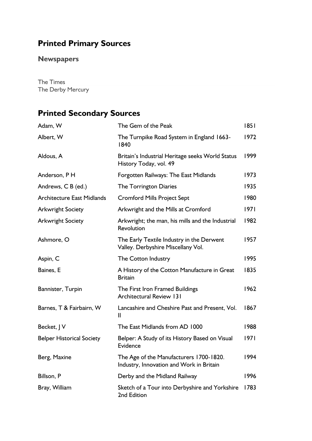 Printed Primary Sources Printed Secondary Sources