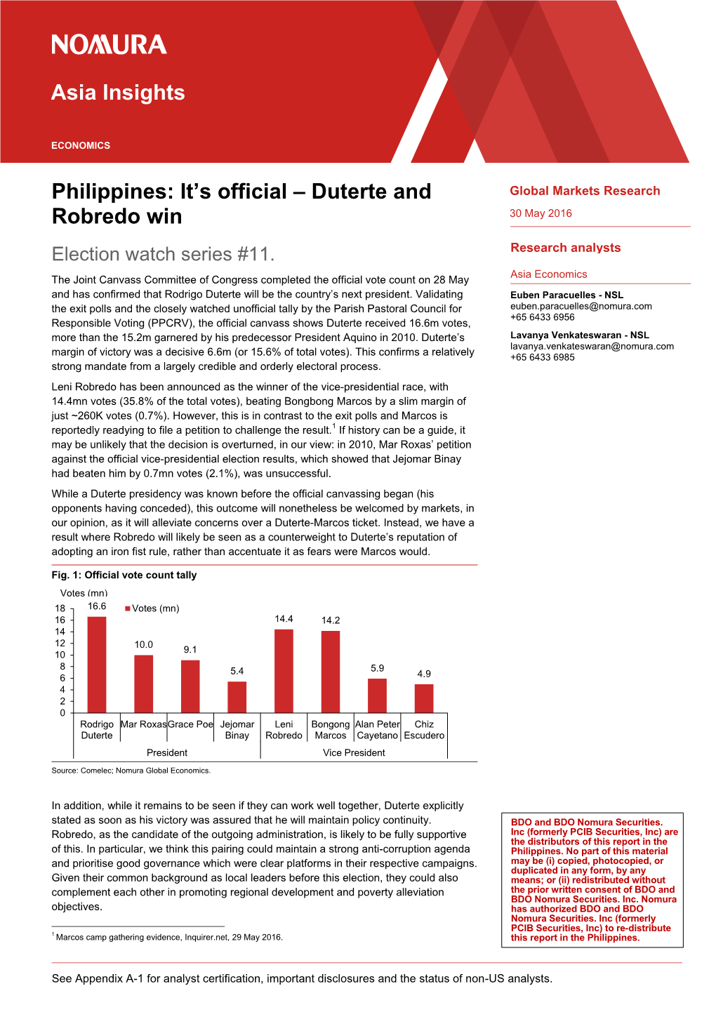 Asia Insights Philippines: It's Official – Duterte and Robredo