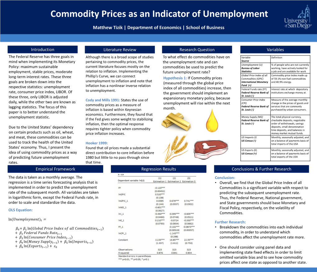 Commodity Prices As an Indicator of Unemployment