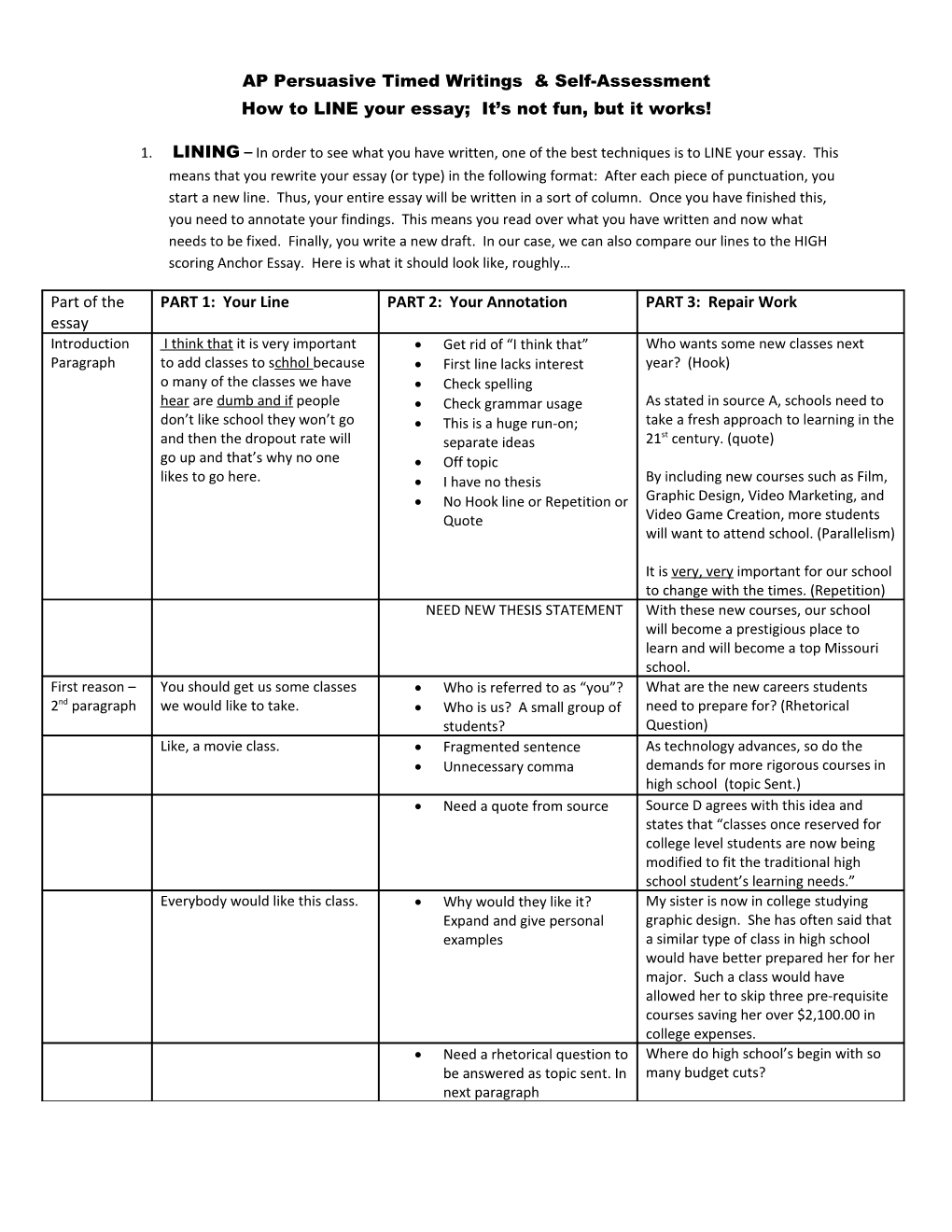 AP Persuasive Timed Writings & Self-Assessment How to LINE Your Essay; It S Not Fun, But