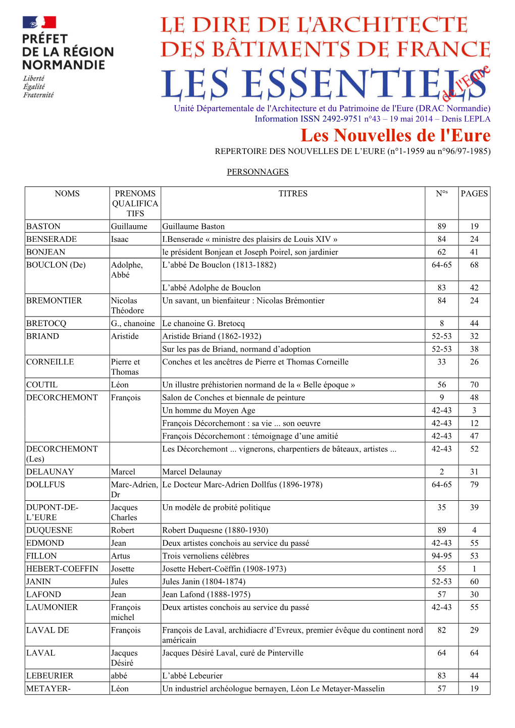 Repertoire Des Nouvelles De L'eure