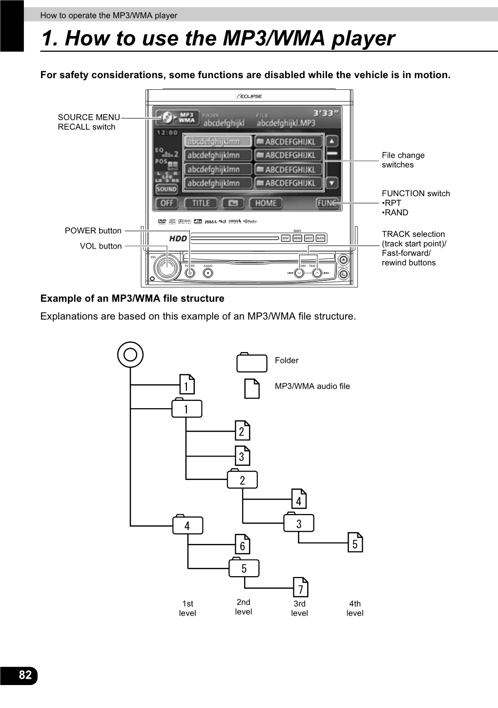 1. How to Use the MP3/WMA Player