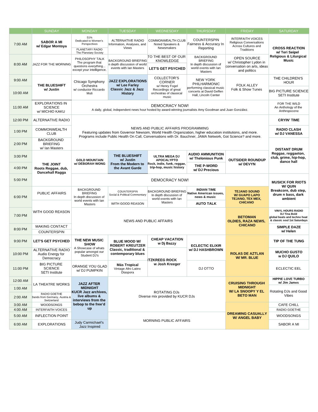 Winter 2020 Kucr Schedule