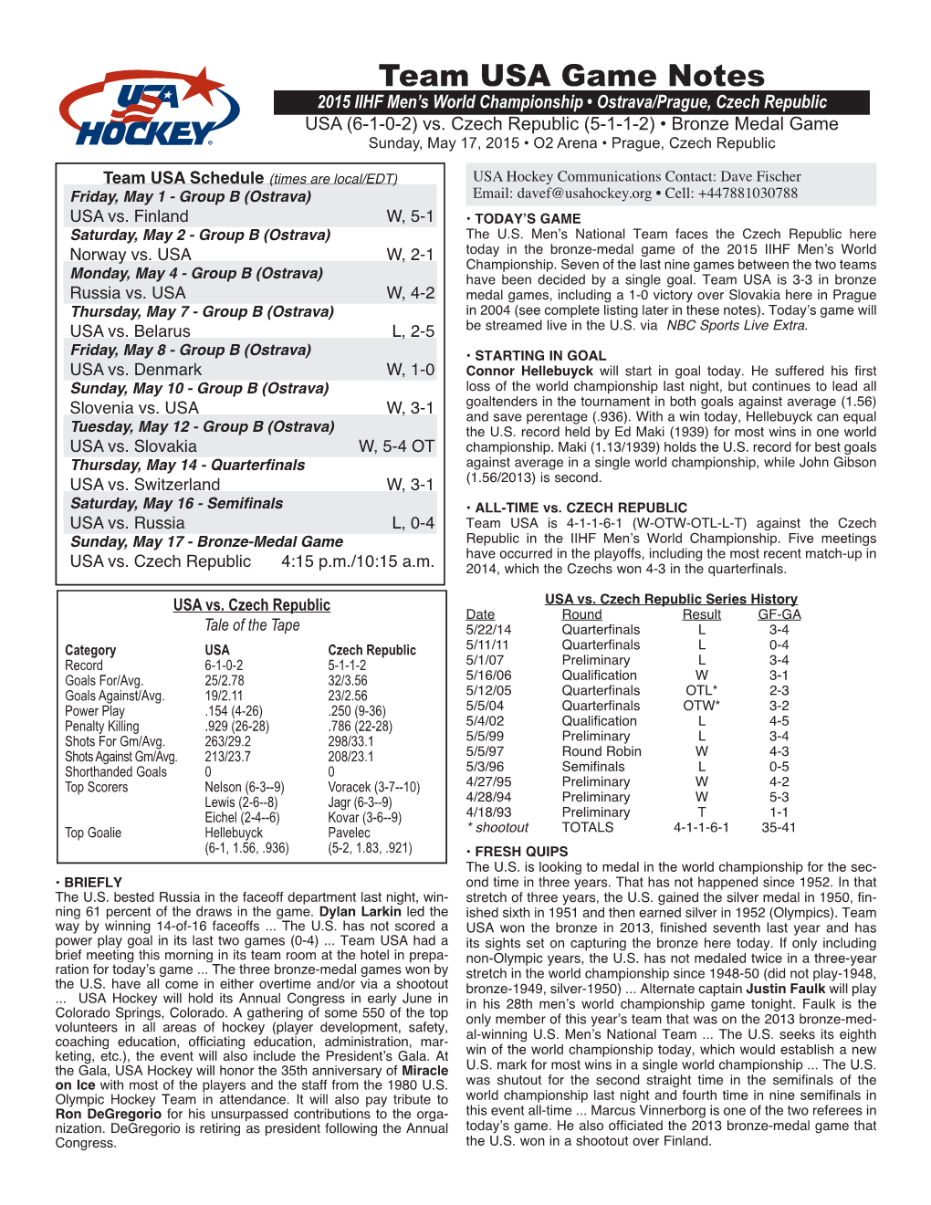 Game Notes Vs. Czech Republic • Sunday, May 17, 2015 • 2015 IIHF Men’S World Championship • Page Two