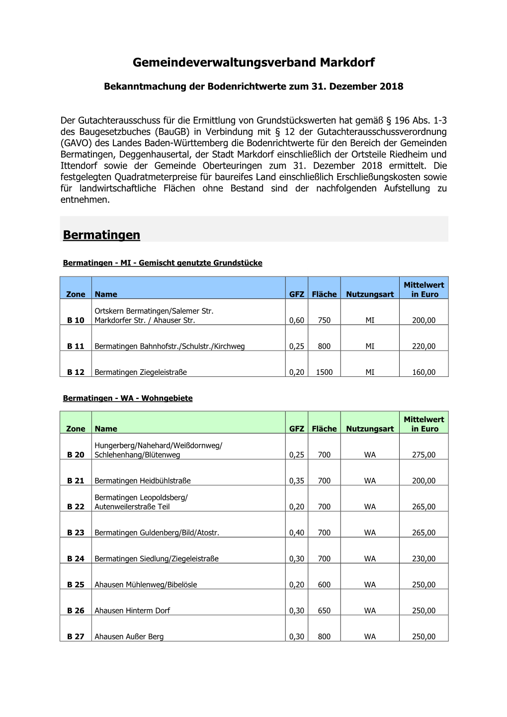 Stadt Markdorf Einschließlich Der Ortsteile Riedheim Und Ittendorf Sowie Der Gemeinde Oberteuringen Zum 31