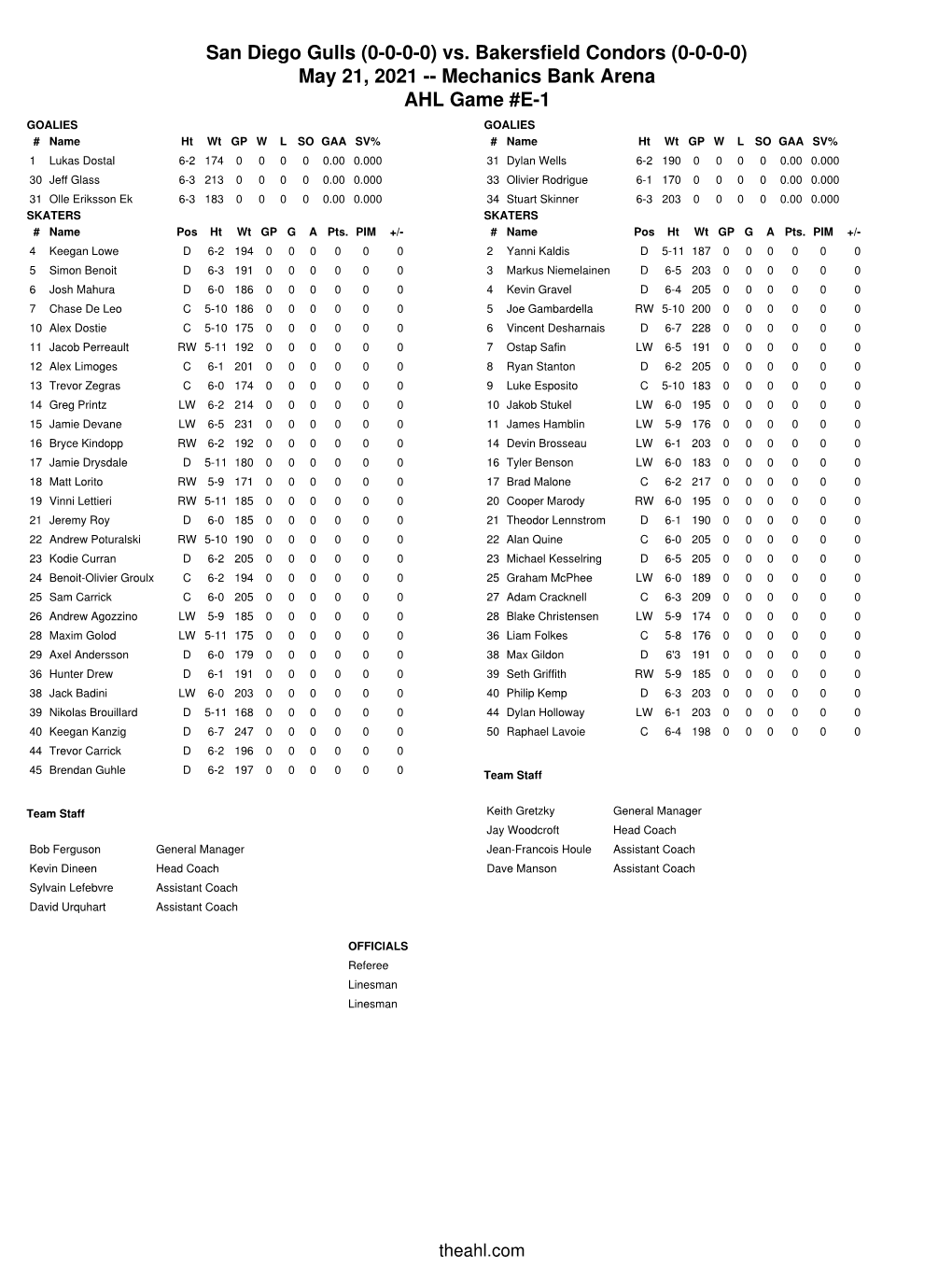 Vs. Bakersfield Condors (0-0-0-0) May 21, 2021