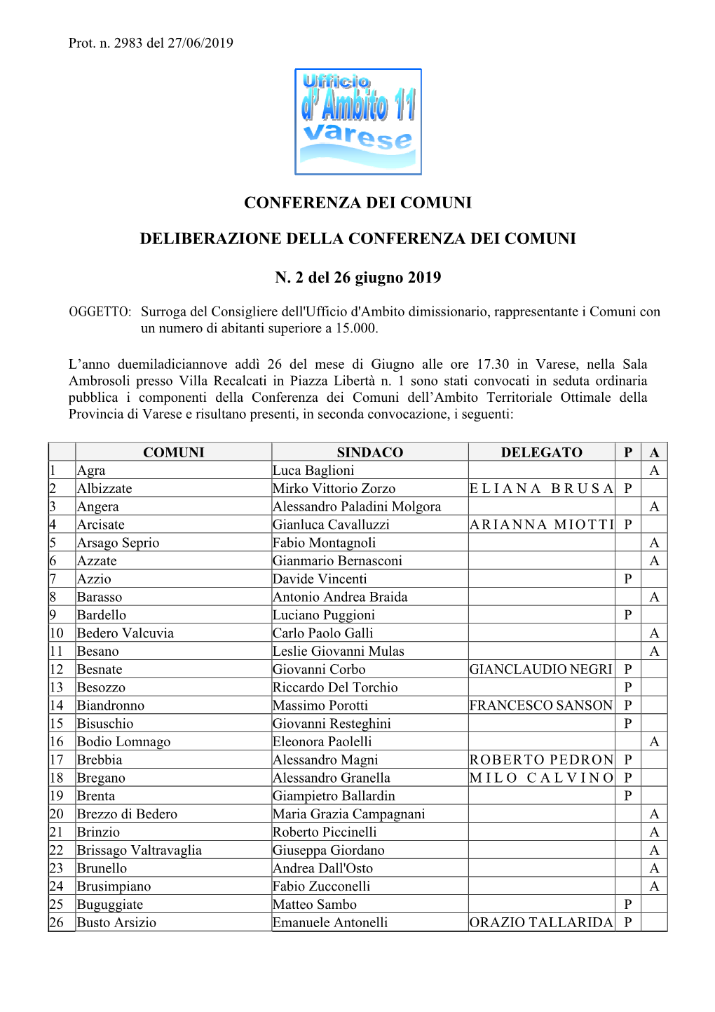 Delibera N-2 Nomina Componente