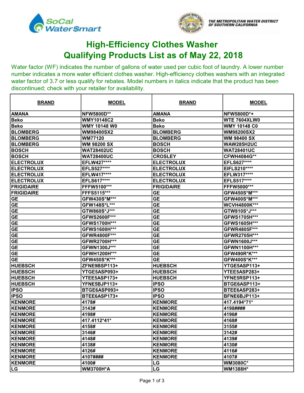 High-Efficiency Clothes Washer Qualifying Products List As of May 22, 2018 Water Factor (WF) Indicates the Number of Gallons of Water Used Per Cubic Foot of Laundry