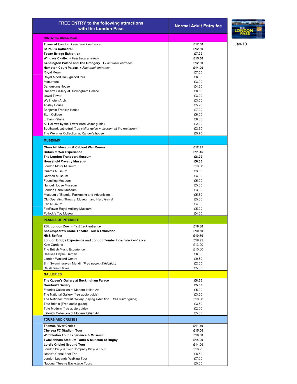 Attractions List JAN 10