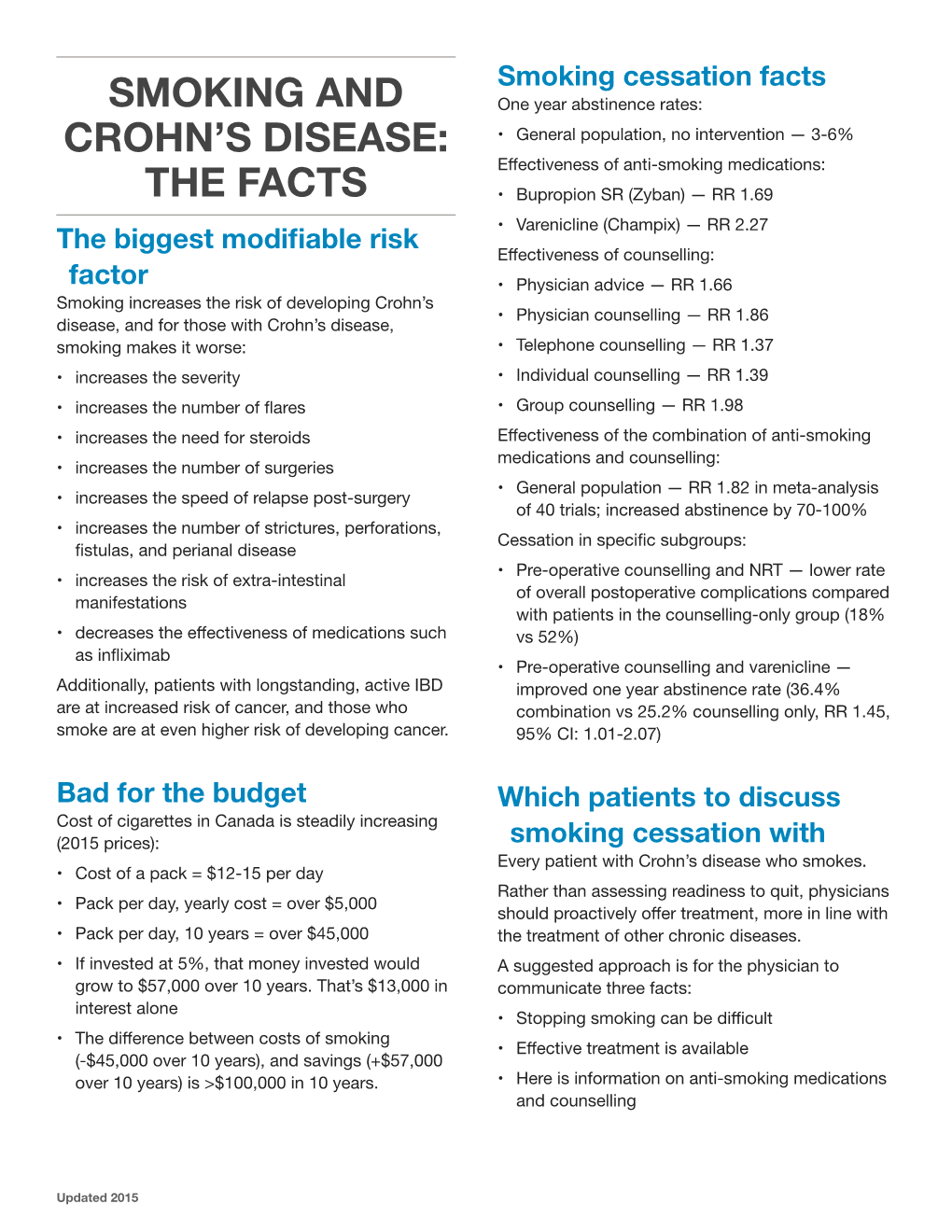 Smoking and Crohn's Disease: the Facts