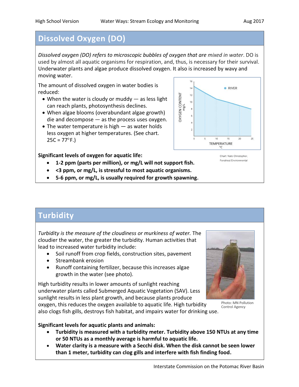 Dissolved Oxygen (DO) Turbidity