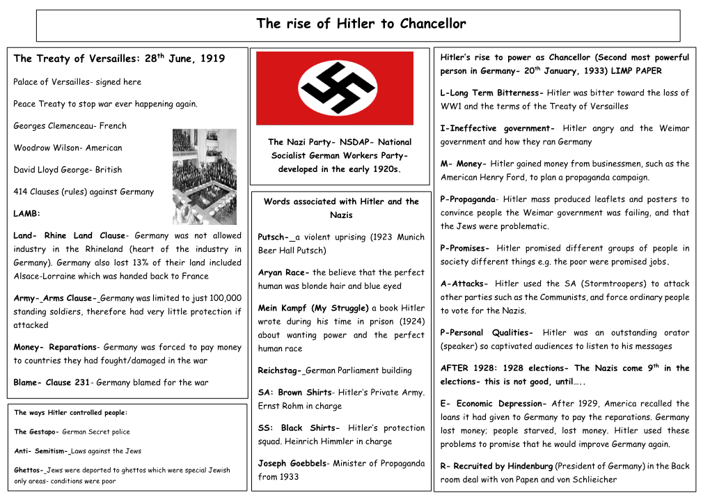 The Rise of Hitler to Chancellor