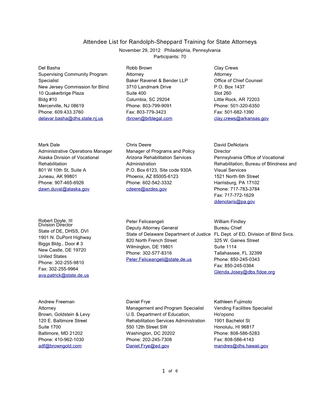 Attendee List for Randolph-Sheppard Training for State Attorneys