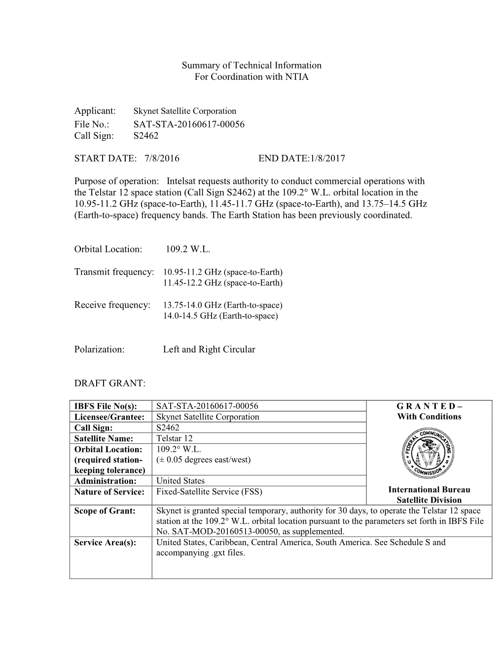 Summary of Ext-Ku Band Technical Information