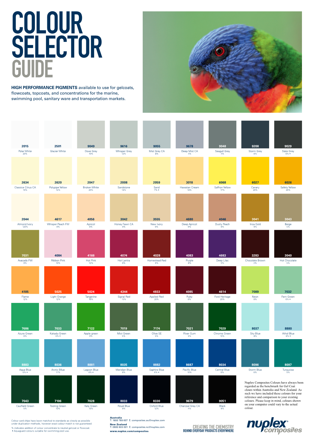 COLOUR Selector