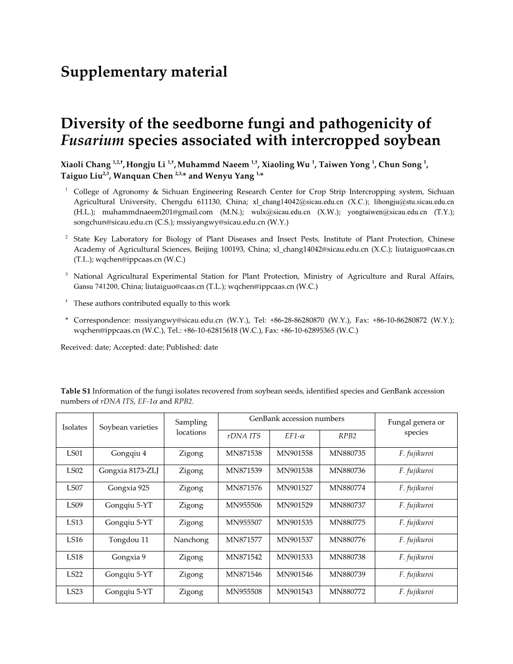 Supplementary Material Diversity of the Seedborne Fungi And