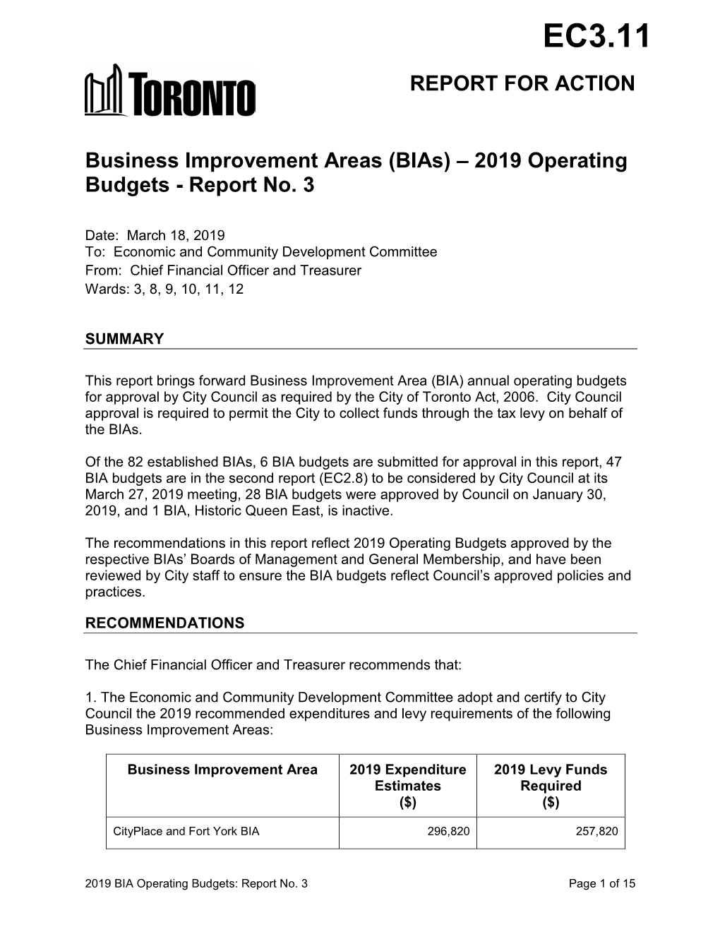 (Bias) – 2019 Operating Budgets - Report No