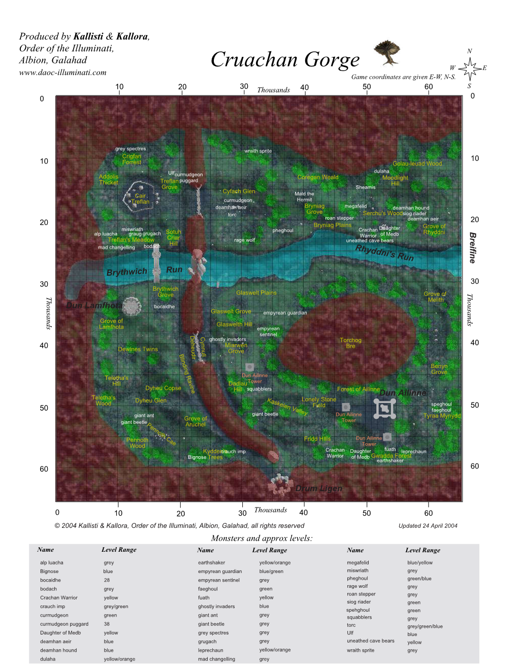 Cruachan Gorge W E Game Coordinates Are Given E-W, N-S