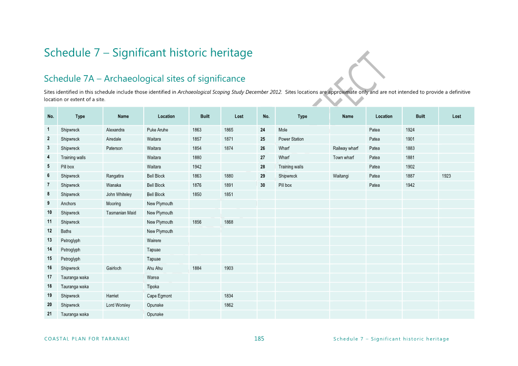 Schedule 7 – Significant Historic Heritage