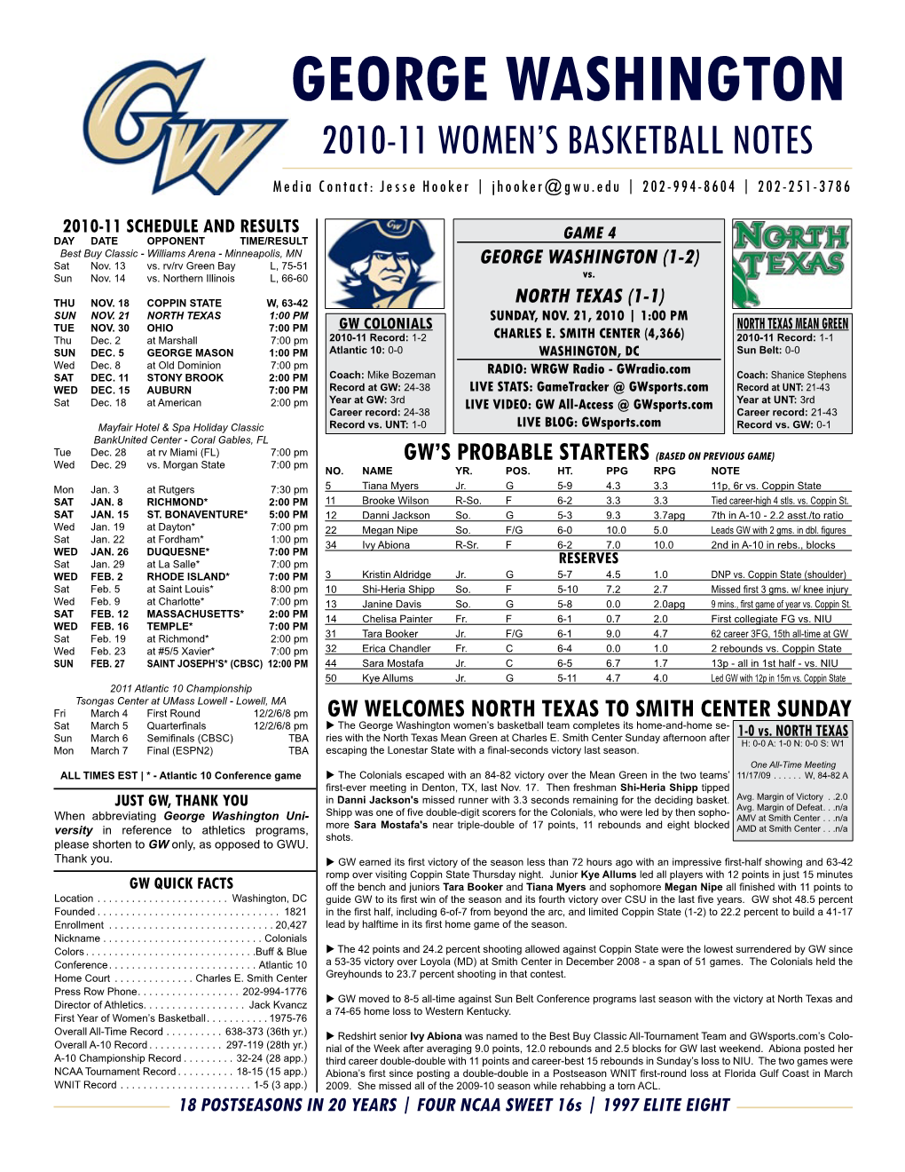 GEORGE WASHINGTON 2010-11 WOMEN’S BASKETBALL NOTES Media Contact: Jesse Hooker | Jhooker@Gwu.Edu | 202-994-8604 | 202-251-3786