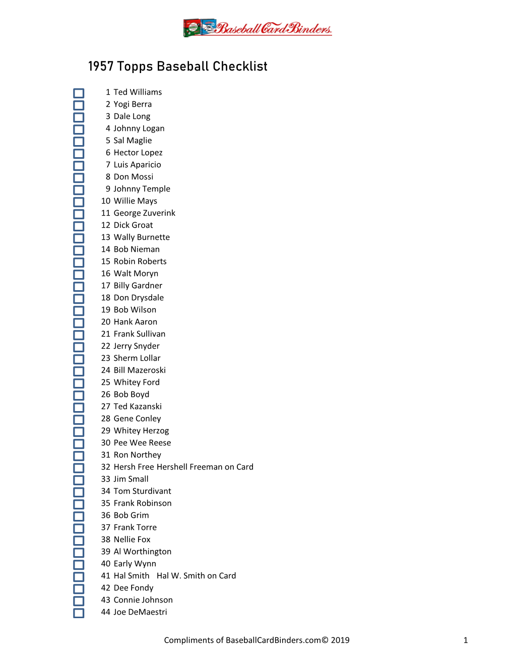 1957 Topps Baseball Checklist