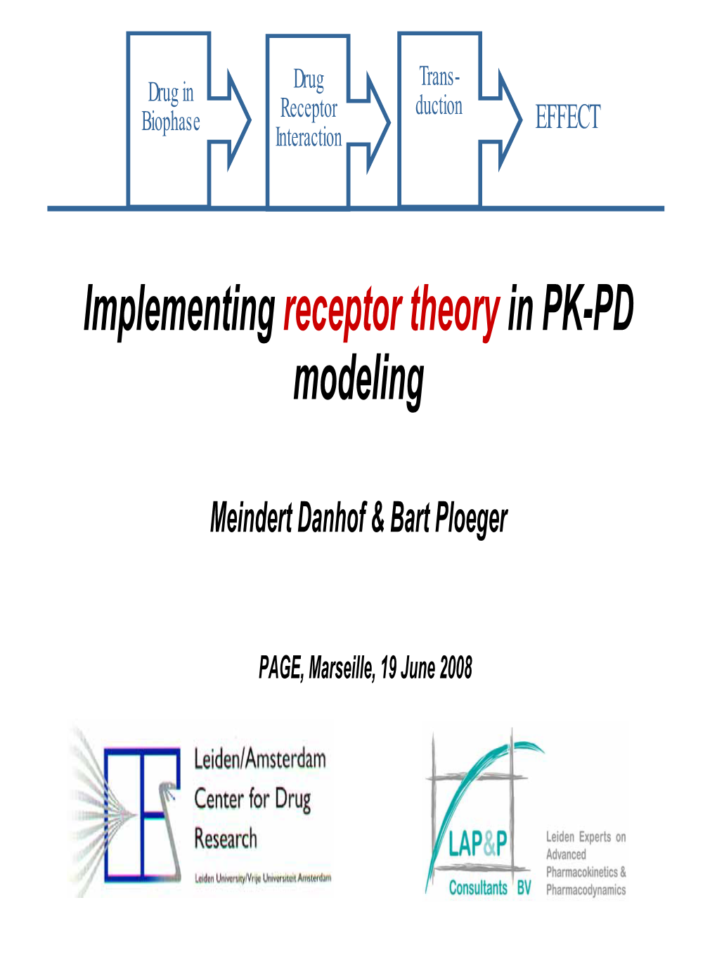 Incorporation of Dynamical System Analysis in PK-PD Modeling of CNS