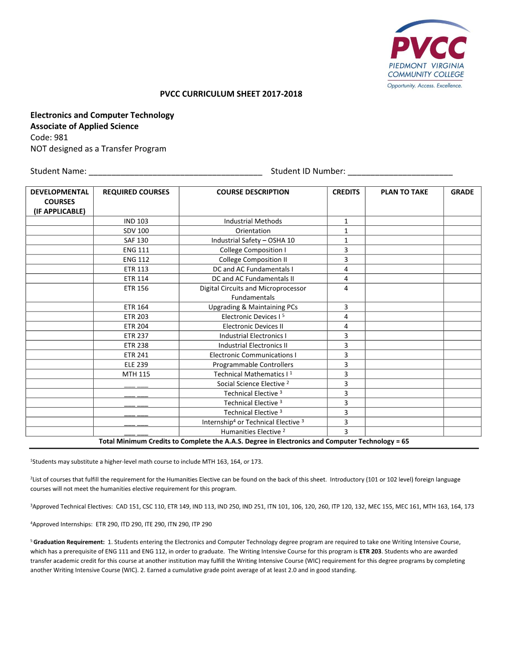 AAS Electronics and Computer Technology 2017-2018